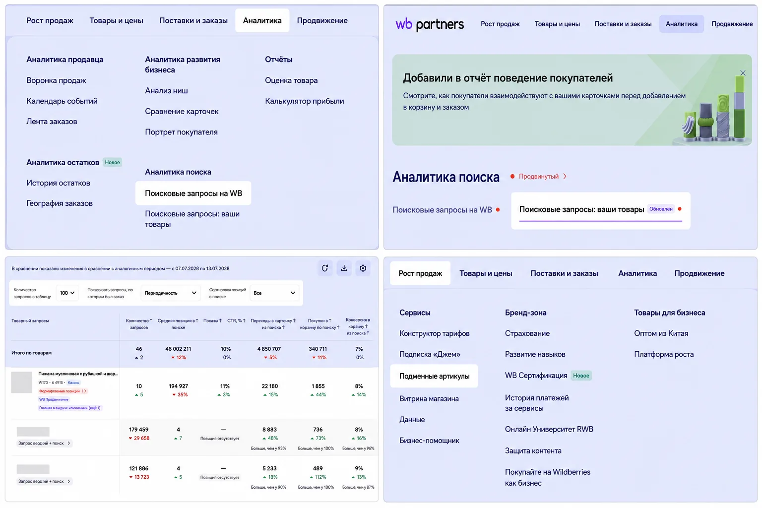 Как отслеживать внешний трафик на Wildberries после отключения UTM