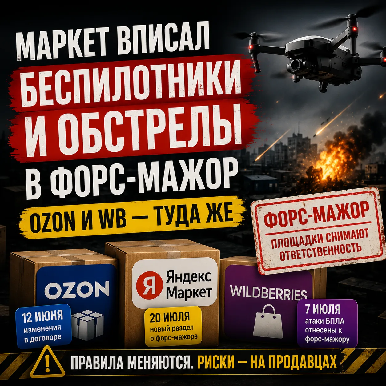 Маркетплейсы массово переписывают форс-мажор: что изменили Ozon, WB и Маркет