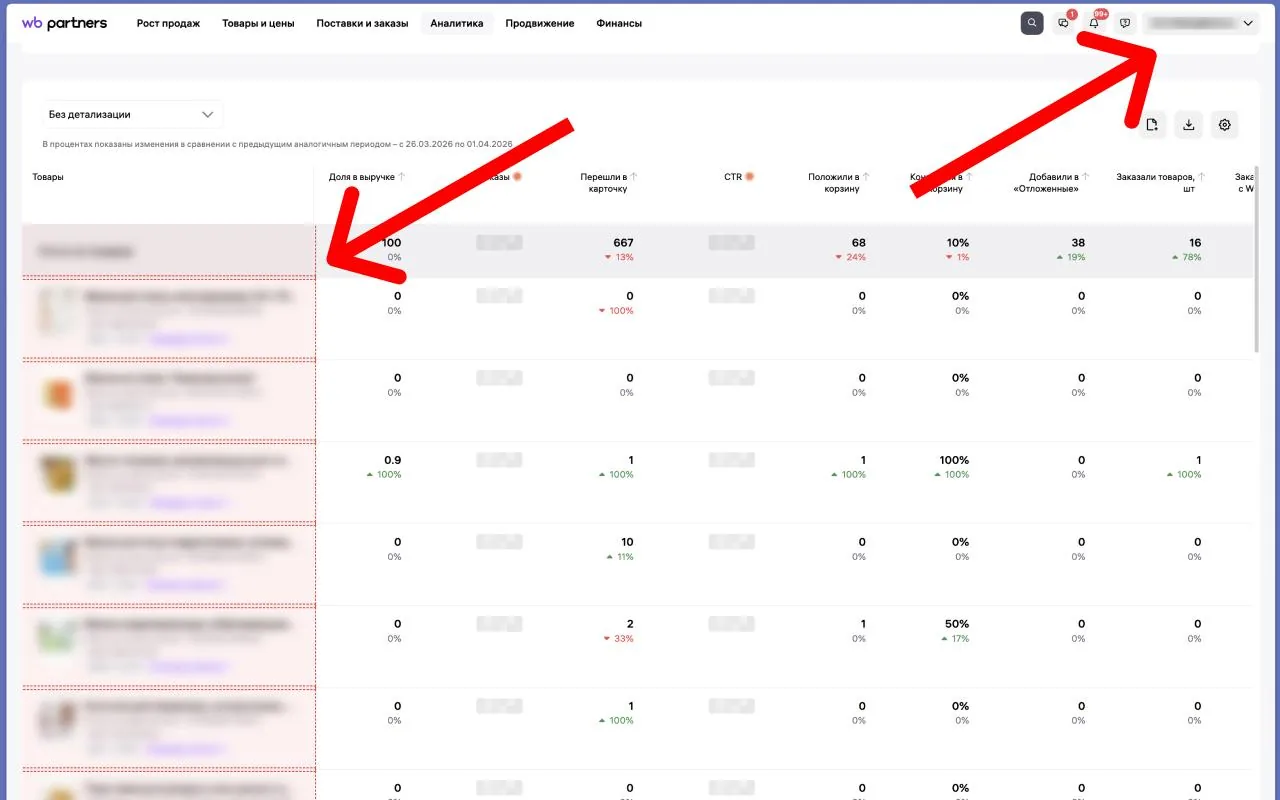 Бесплатное расширение Chrome скрывает данные в кабинете Wildberries