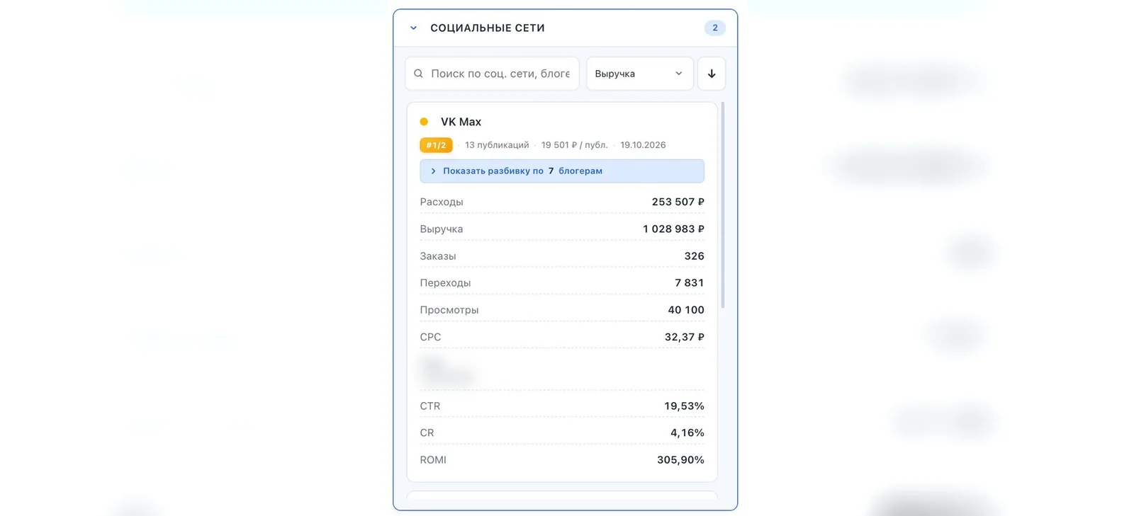 Как блогеры в VK MAX принесли 1,03 млн ₽ выручки: разбор рекламного кейса
