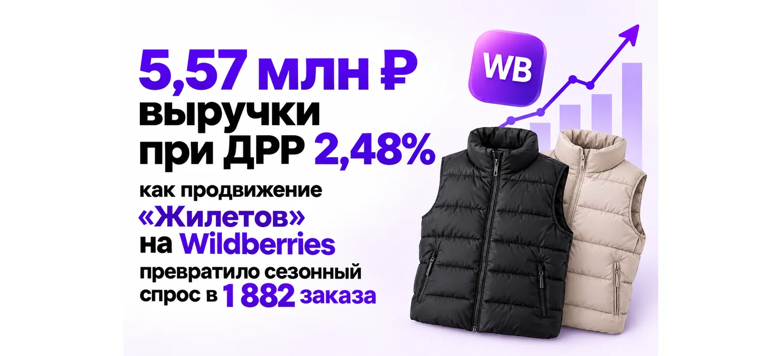 5,57 млн ₽ выручки при ДРР 2,48%: кейс продвижения «Жилетов» на Wildberries