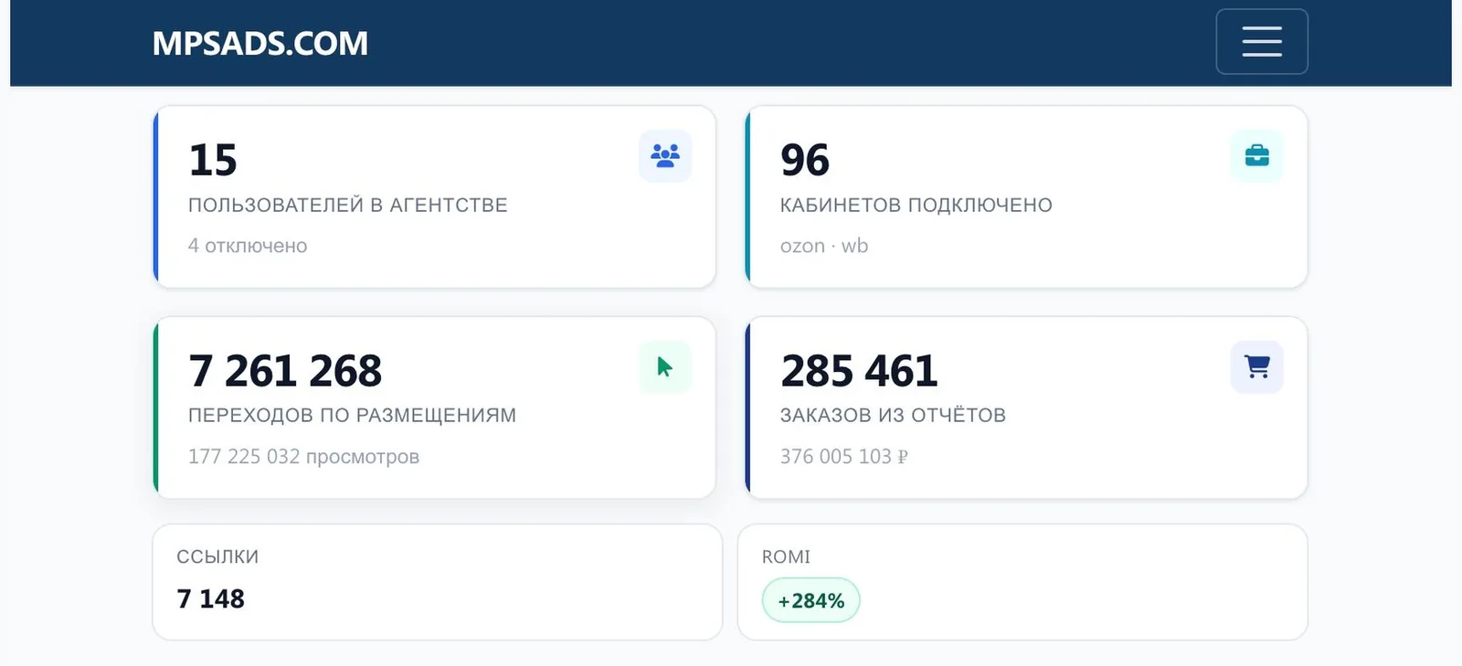 Более 376 млн ₽ заказов: результаты внешней рекламы MPSADS